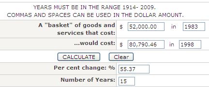 Inflation Calculation